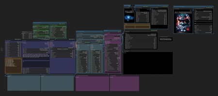 marduk191's Ultrawide Workflow版本v3.1 (ID: 219115)