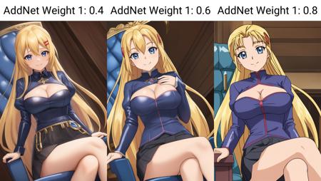 Miu Fuurinji - Shijou Saikyou no Deshi Kenichi - Illustrious Update