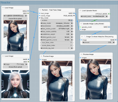 【SIMPLE】Reactor and Roop Face Swap Workflow | ComfyUI | tool | error版本v1.0 (ID: 403066)