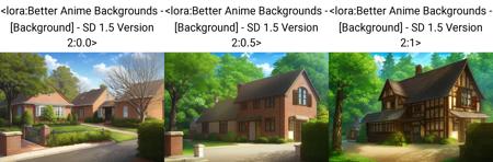 Better Anime Backgrounds