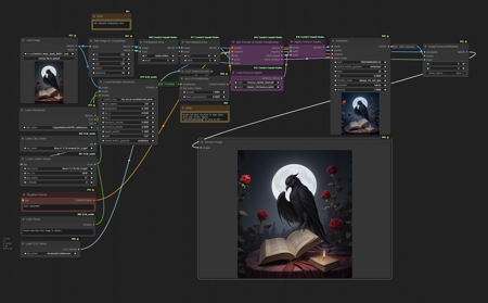 marduk191's outpainting workflow版本v1.0 (ID: 639167)