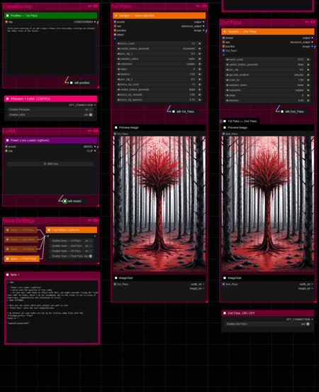 ComfyUI — Flux Advanced — Daemon +Meta版本v5-OC (ID: 769573)