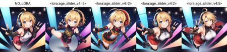 Age Slider LoRA | PonyXL SDXL