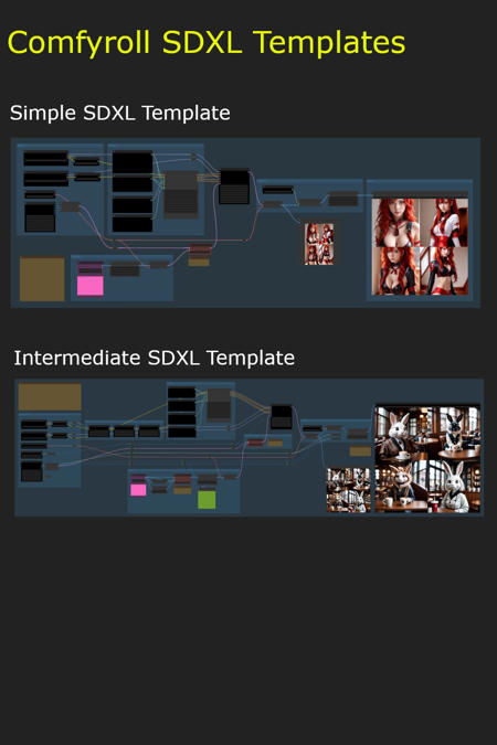 SDXL Workflow Templates for ComfyUI with ControlNet版本v1.0 (ID: 127956)