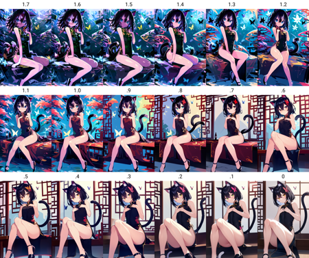 Kaamin - Artist Style
