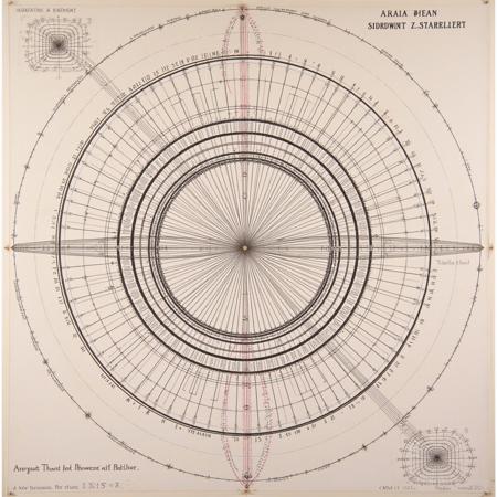 COSMOGRAMMA 1