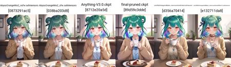 Across Table | Concept Lora 208
