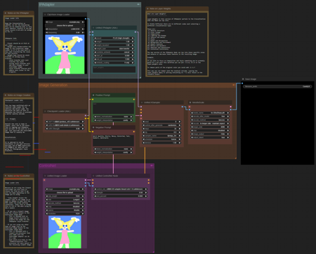 Style Transfer (ControlNet+IPA v2)版本v1.6 - Workflow Only ✅ (ID: 742045)
