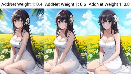 Mai Sakurajima - [Bunny girl Senpai] - [Commission]