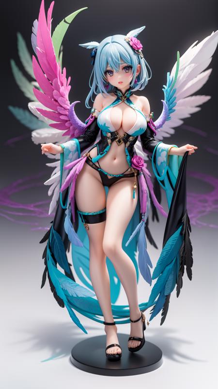 [PVC Style Model]Movable figure model