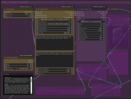 Snoodler | Use SD LoRA's with SDXL Models | Workflow