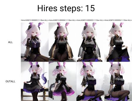 AGM style lora