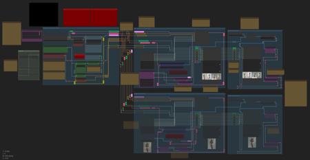 Super Easy CivitAi Friendly Workflow with Full Notations