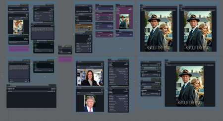 FLUX Reactor Face Swap workflow