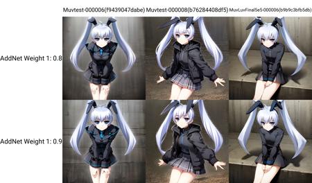 Muv-Luv