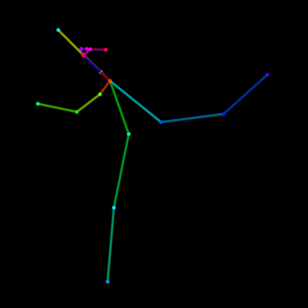 Blender 3D Controlnet poser WIP