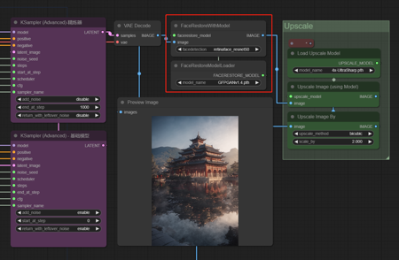 SDXL Comfyui Shiyk Workflow (Chinese-English中英双语）