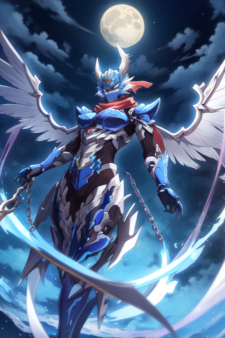 GARO-style LoRA