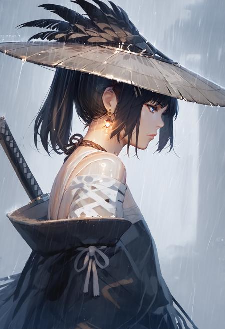 (PonyXL Style) GUWEIZ
