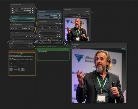 Simple Workflows  for Flux1