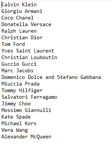 Clothing Designers Wildcards