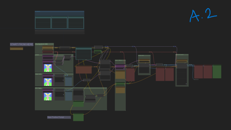 (Refined) Basic ComfyUI - Pony Workflows