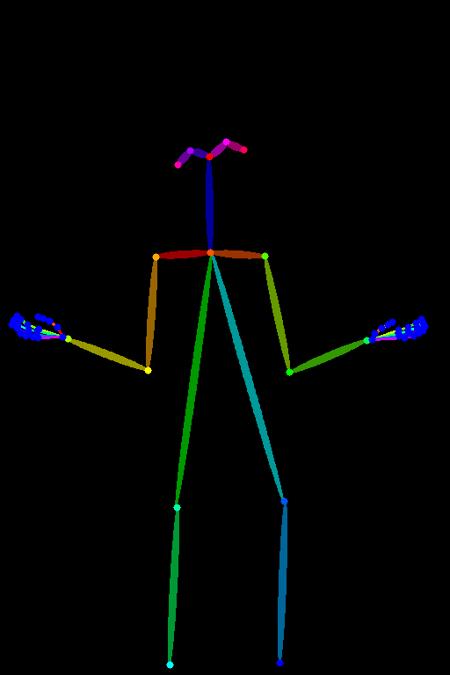 [OpenPose] Shrugging