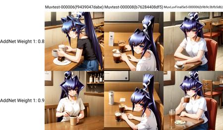Muv-Luv
