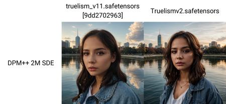TrueLism