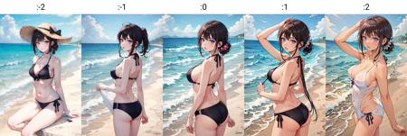 【Muggle Lora】Skin Whitening and Tanning Adjuster 皮肤美白美黑调节器