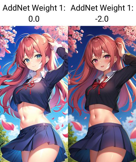 Brightness Tweaker LoRA (亮度调整LoRA)