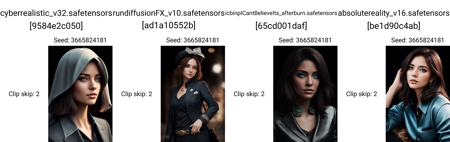 Realism Enhancer Embed Set for SD 1.5版本FullBody-CowboyDynamic (ID: 115066)