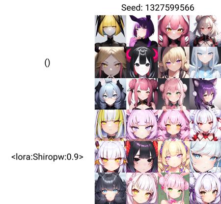 HQ Low Res Portrait Maker [shiropw style]