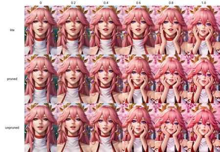 Yandere Trance Expression [PonyXL]
