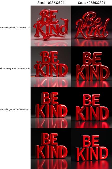 IdeoGram1024: Text & Style Enhancer | Flux.1 D LoRa