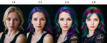 Colorful Hair Slider版本v1.0 - 250 Iterations (ID: 525206)