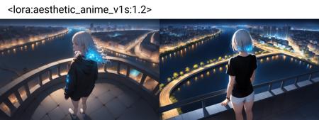 Aesthetic Anime LoRA