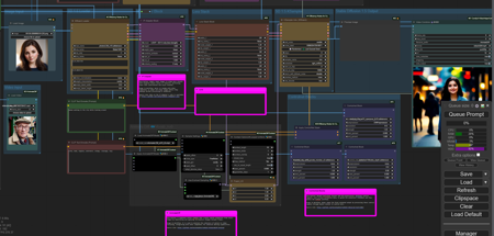 GeekyGhost AIO (All in One) Workflow版本v1.0 (ID: 433917)