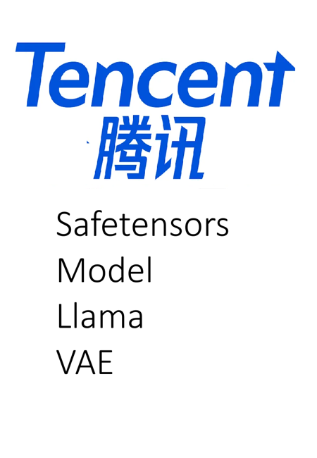 Hunyuan Video (Safetensors) - NOW Offical FP8 -版本xtuner--llava-llama-3-FP8 (ID: 1310398)