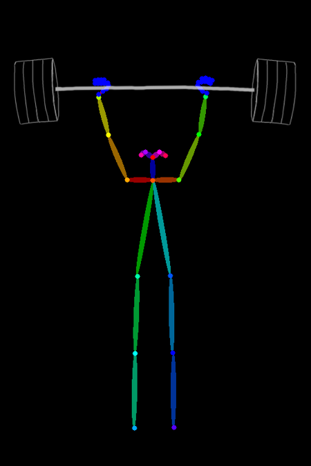 [OpenPose + Lineart] Weightlifting