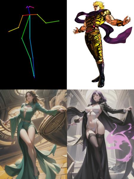 JoJo Stand Design