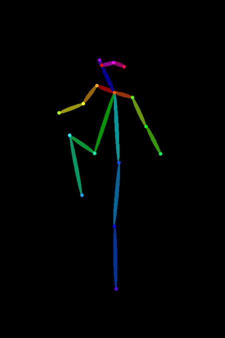 [OpenPose] Balancing