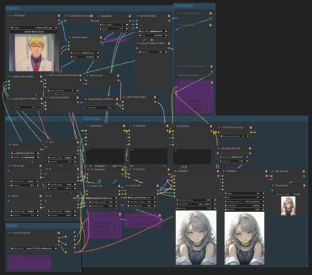 PonyXL | ComfyUI Hires Fix | Workflow版本v1.01 (ID: 689841)