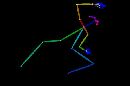 OpenPose, Parkour