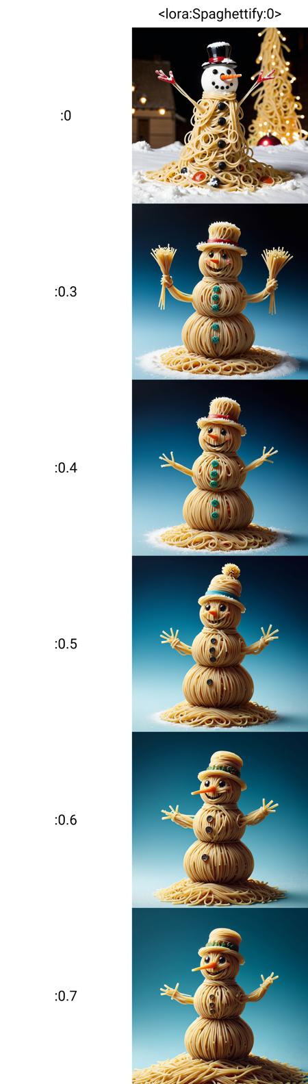 SpaghettifyXL