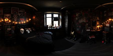 360 Degree Flux