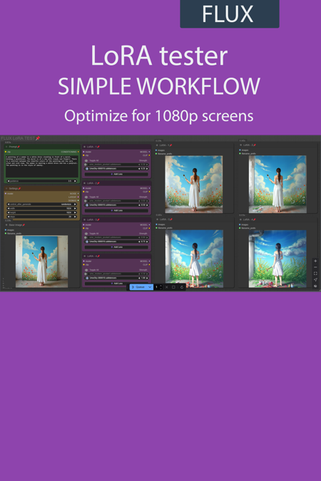 LoRA tester simple workflow FLUX | LORA | GGUF版本v3.2 - 1080p (ID: 973923)