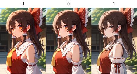 (IL Slider | Tweaker) Color Temperature, Saturation, Brightness | 色温 亮度 饱和度 (IL/Noob调节滑块)
