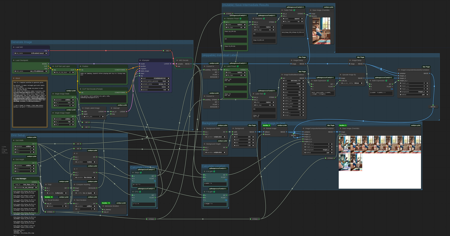 Any Grid | ComfyUI workflow