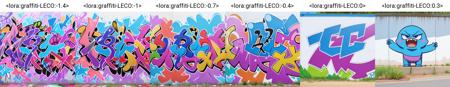 Graffiti Slider-LECO